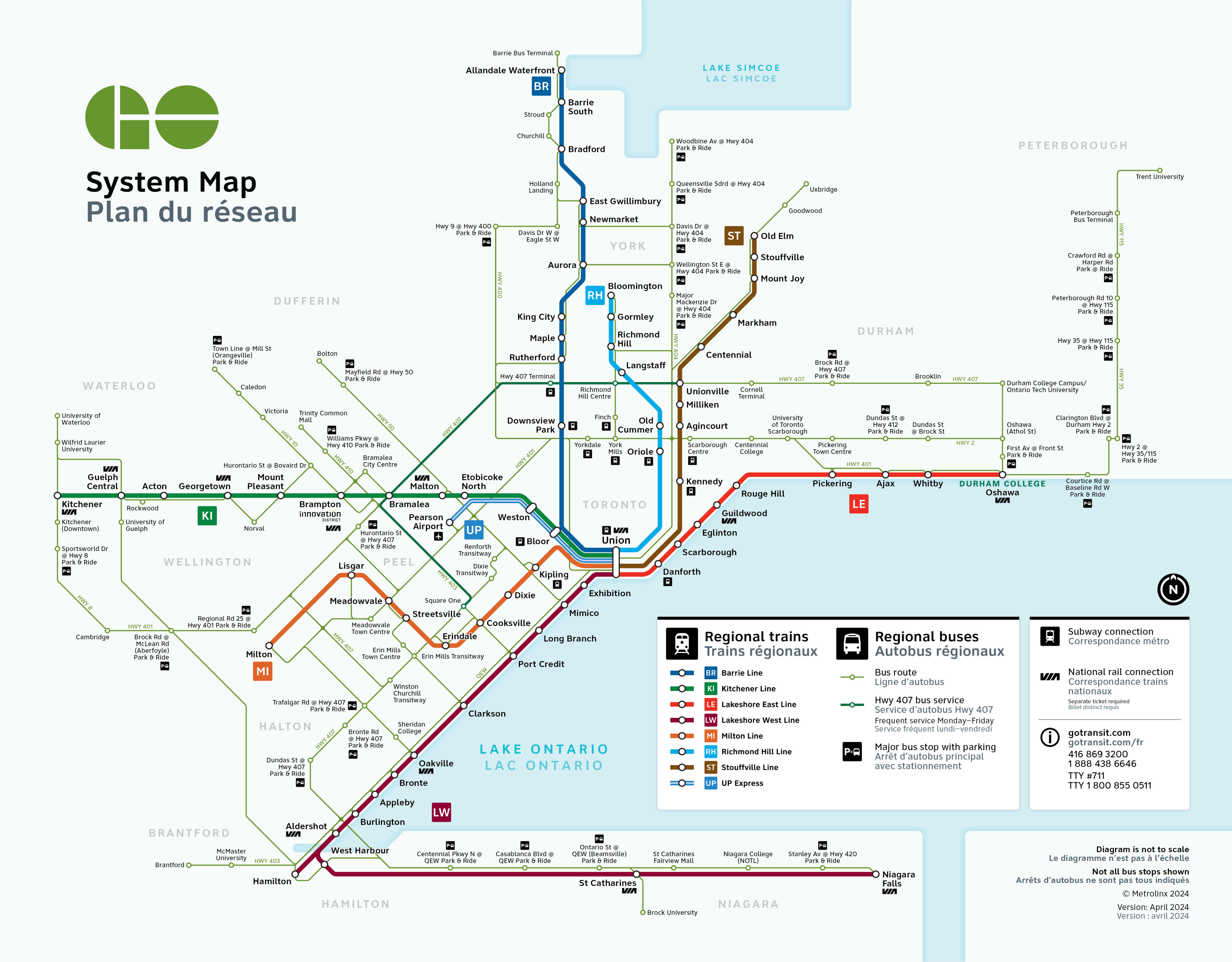 System Map - Diagram is not to scale